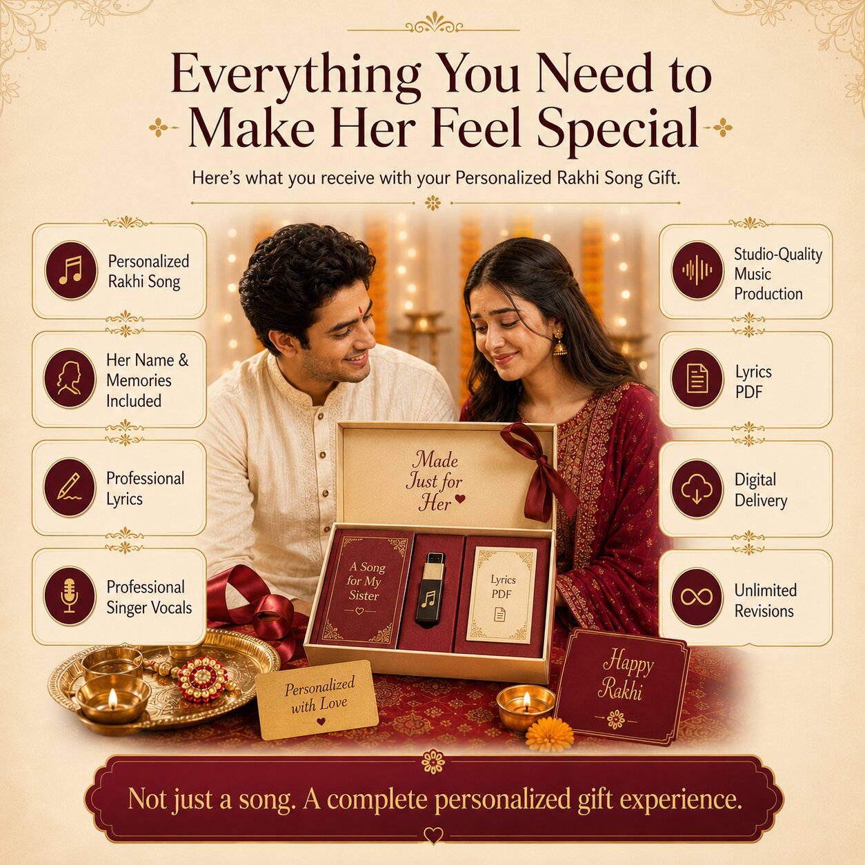 Personalized Rakhi Song Gift for Brother & Sister